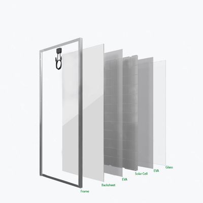 3.2 mm gehard extra helder zwevend glas voor zonnepanelen